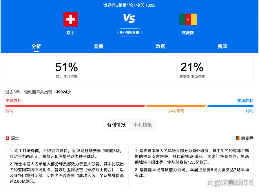 在这赛季的欧冠中，我每场比赛都有进球，但在英超有时无法取得进球，但我每天都在进步。